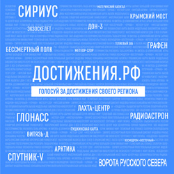 Голосуй за достижения Кировской области